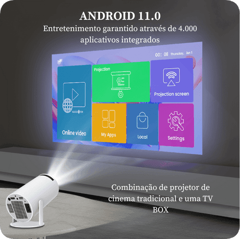 Mini Projetor Portatil 4k 5G - Magcubic