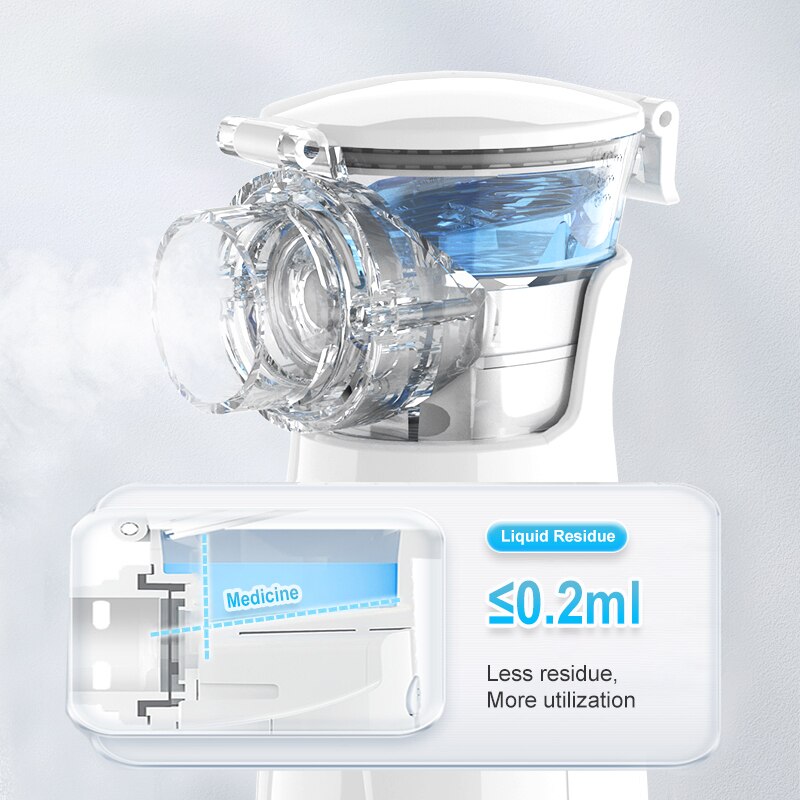 Medical Handhe Portable Nebulizer Inhalator Adult Kids Mini Silent Steam Nasal Humidifier Inhaler Tools Nebulizer Asthma