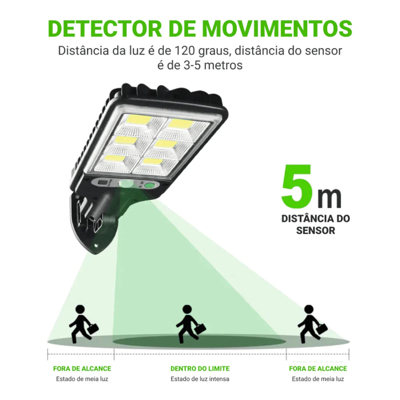 SunLamp - Lâmpada com sensor de movimento e carregamento solar