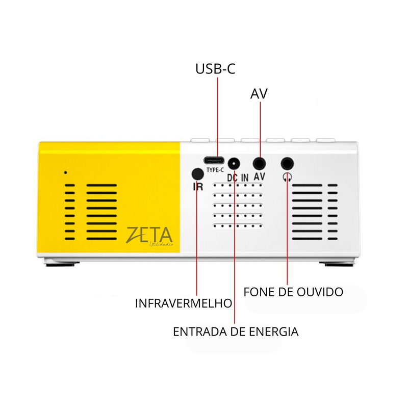 Mini Projetor Zeta